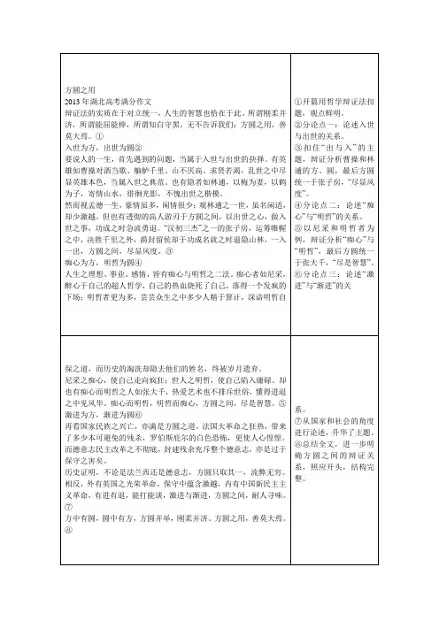 高考作文：方圆之用