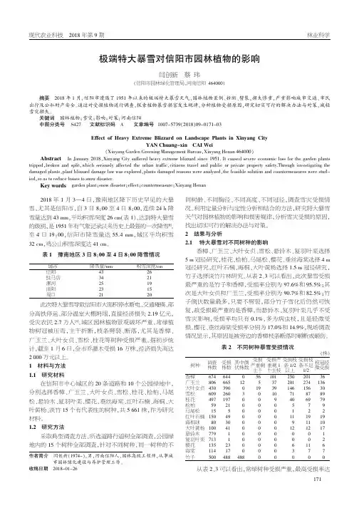 极端特大暴雪对信阳市园林植物的影响