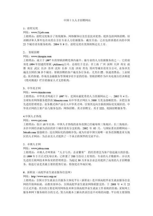 中国十大人才招聘网站