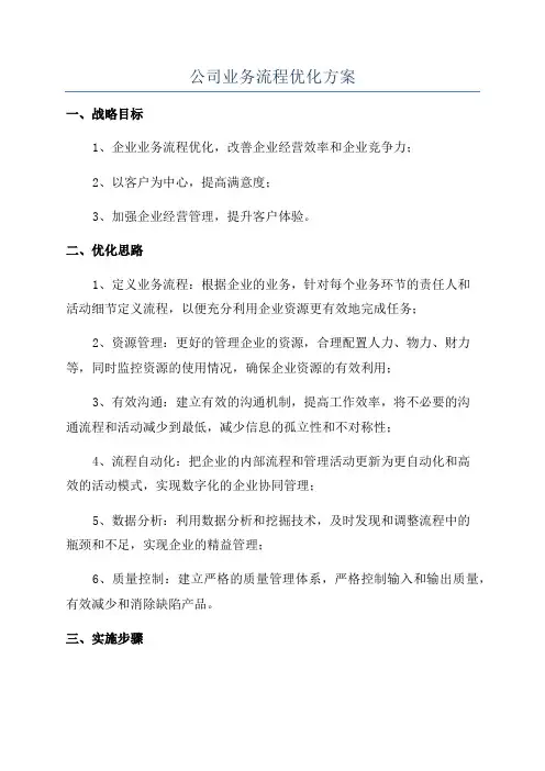 公司业务流程优化方案