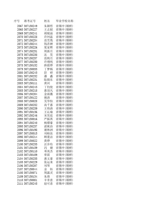 2010年部分重点高中分配生
