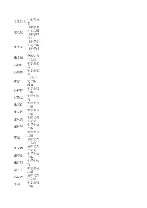 6.1报刊征订名单