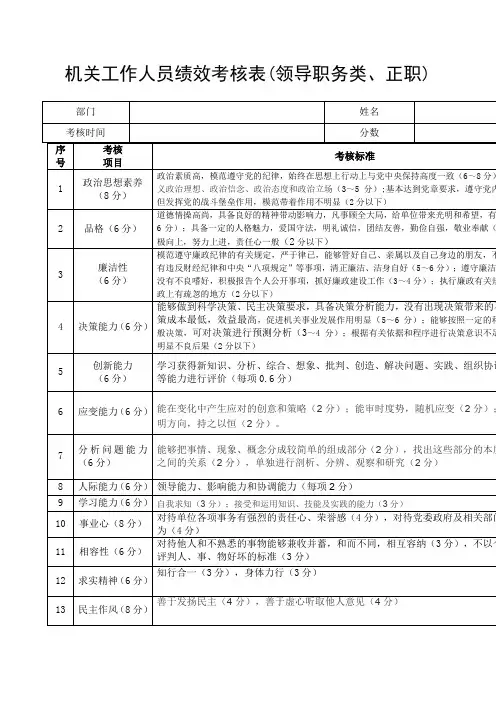 机关事业单位工作人员绩效考核表