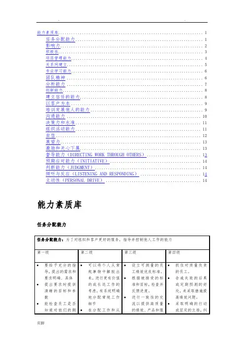 各能力素质定义及行为等级标准