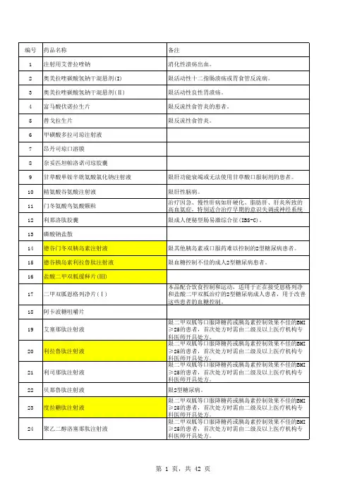 2022年国家谈判药品目录