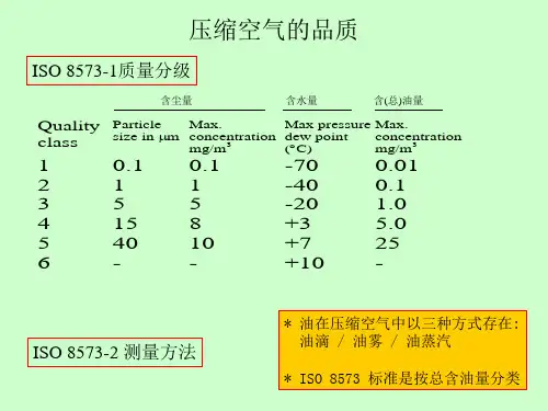 ZR&GA比较表