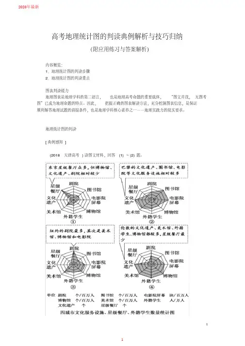 2020高考地理统计图的判读典例解析与技巧归纳(附应用练习与答案解析)