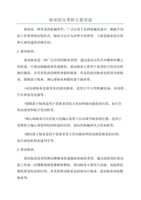 轴承的分类和主要用途