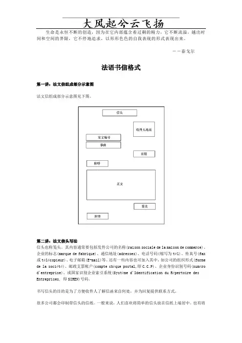 Jzcrtn法语书信格式