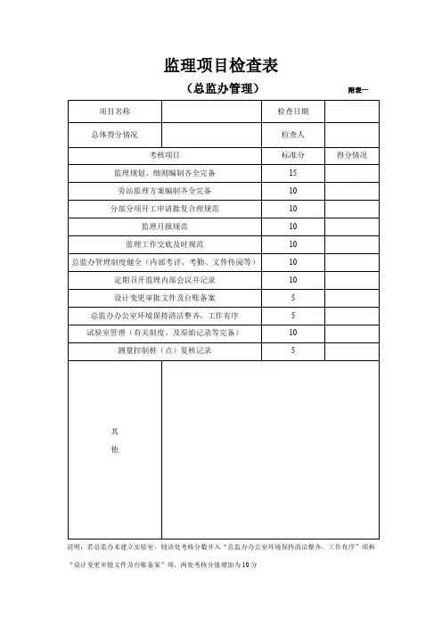 监理项目考核检查表