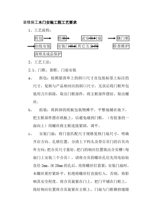 装修施工木门安装工程工艺要求