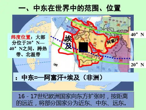 人教版七年级地理下册中东共教学课件