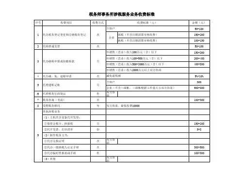 税务师事务所涉税服务业务收费标准
