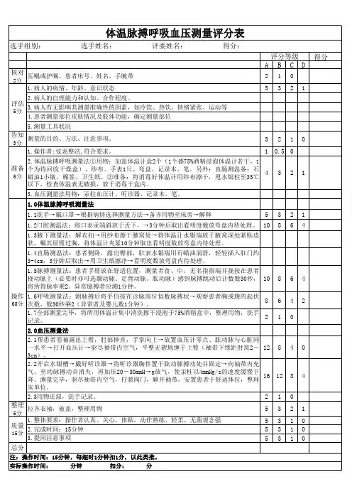 生命体征的测量记录法及扣分标准(示范)
