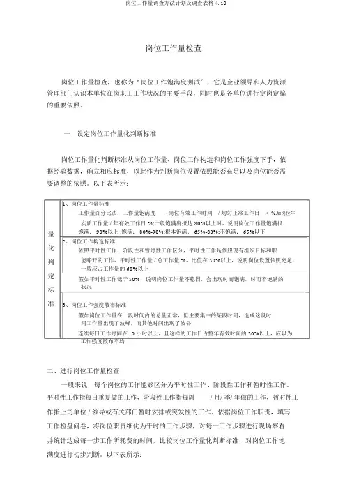 岗位工作量调查方法计划及调查表格4.18
