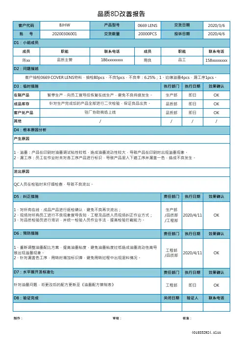 品质8D改善报告模板(带内容)