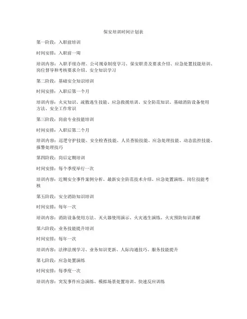 保安培训时间计划表