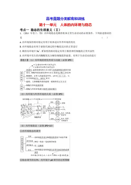 第11单元 人体的内环境与稳态-高考真题分类解密和训练(全国卷地区专用)(解析版)