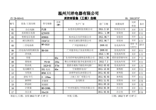 设备定期维护保养记录表