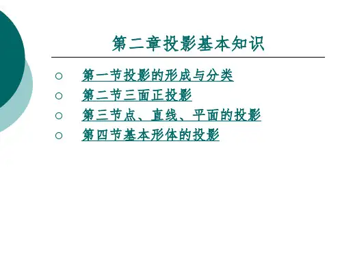 投影基本知识