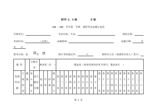命题计划表-新5页word文档