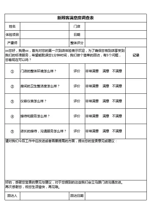满意度电话回访模板