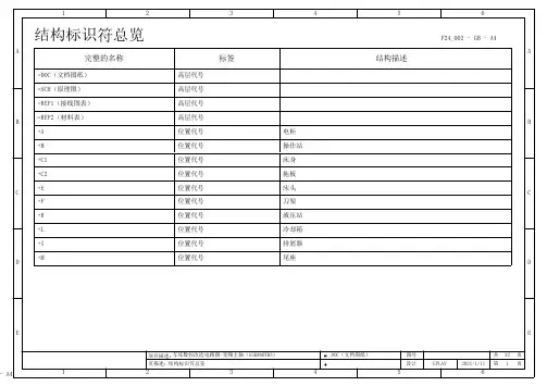CA6140车床数控改造电路图-变频主轴(GSK980TB3)