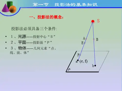 工程制图第二章点直线平面的投影