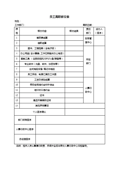 员工离职移交表