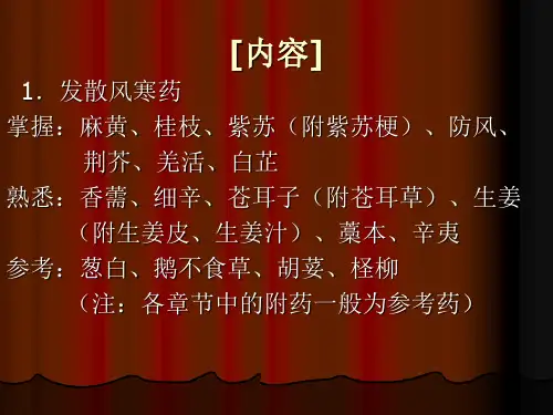 中药学8解表药ppt课件