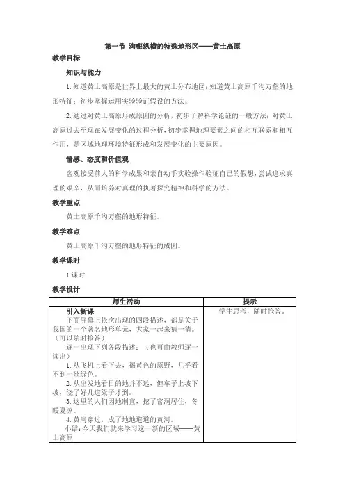 沟壑纵横的特殊地形区