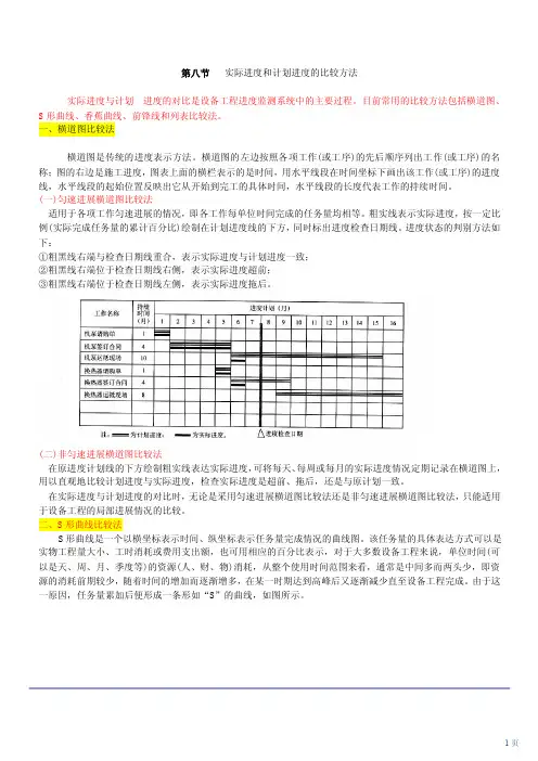 第八节实际进度和计划进度的比较方法