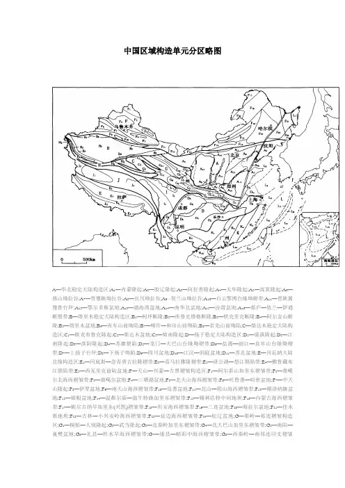中国区域构造单元分区略图