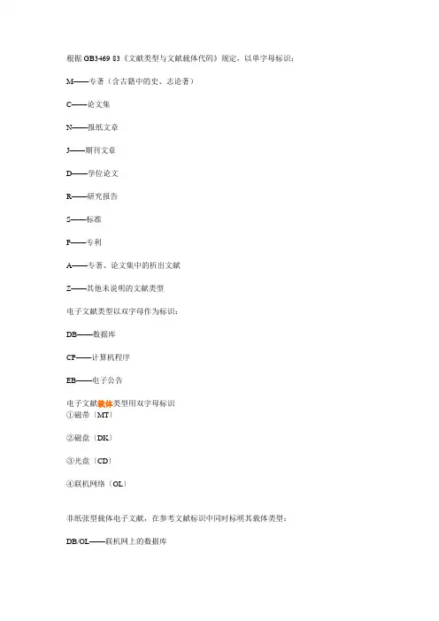 参考文献代码规范