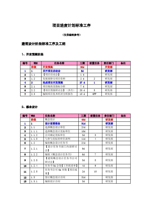 龙湖标准工序及工期-设计阶段