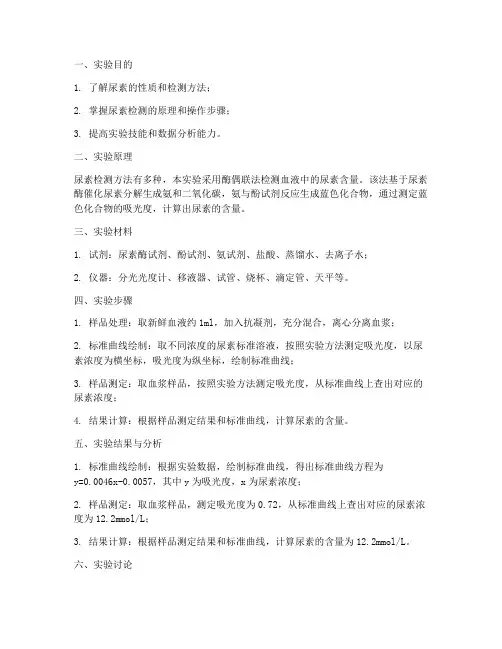 尿素检测实验报告