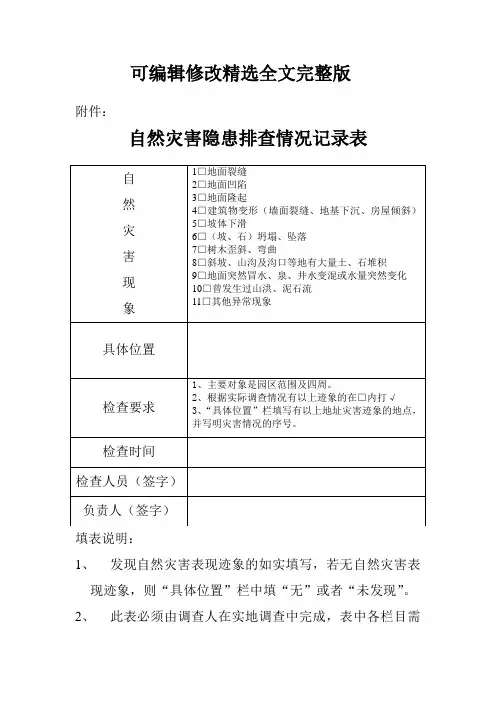 地质灾害检查表精选全文完整版