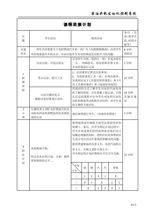 电控柴油共轨发动机控制系统教案