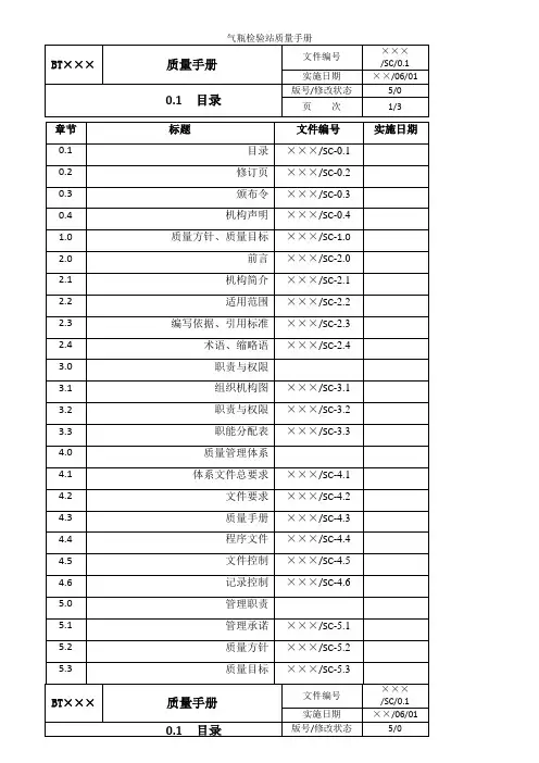 气瓶检验站质量手册