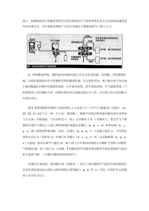四回路保护阀的结构、原理及作用