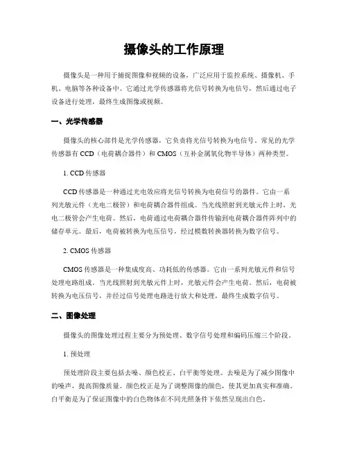 摄像头的工作原理