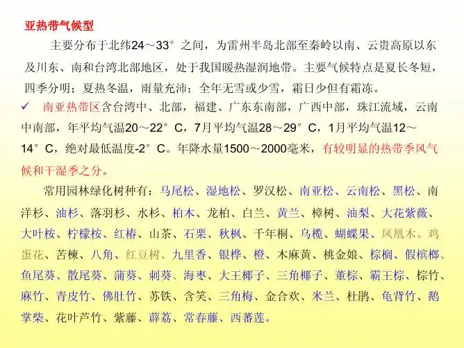 亚热带气候型林绿化树种