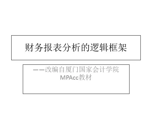 财务报表分析 财务报表分析的逻辑框架