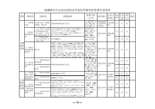 政府定价的经营服务性收费目录清单(2022版)