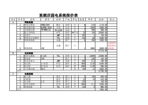 酒店弱电系统报价单
