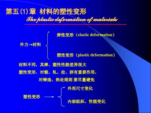 材料科学基础-第五章1 (1)