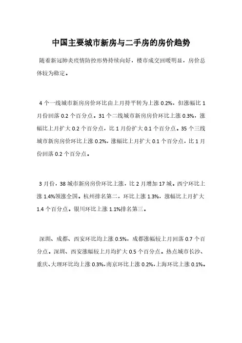 中国主要城市新房与二手房的房价趋势