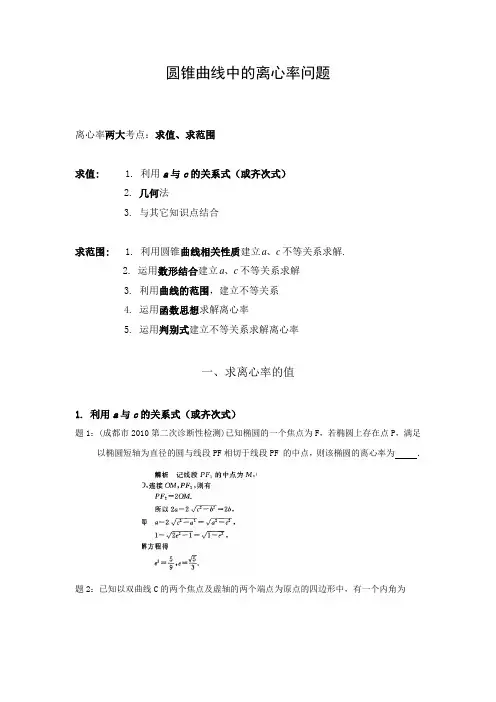 离心率的求法总结[精]