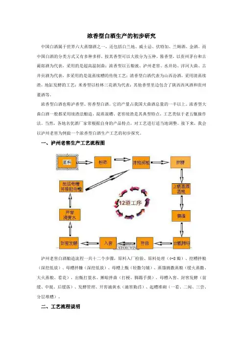 泸州老窖生产流程