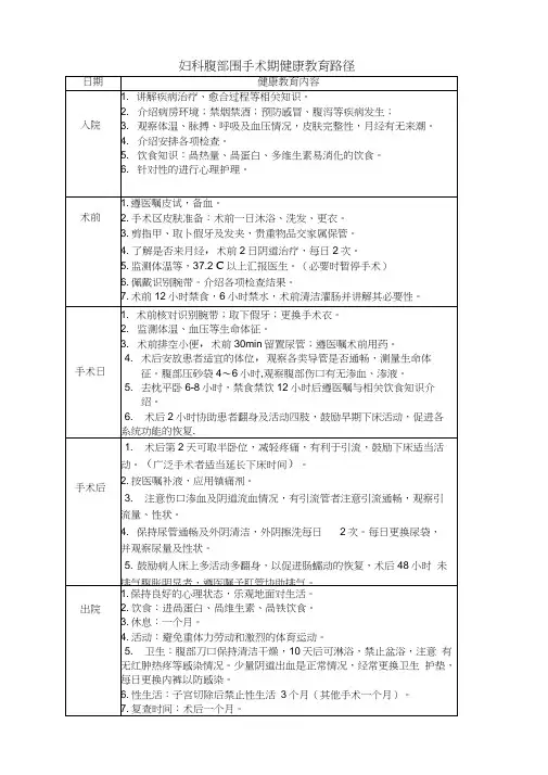 妇科健康教育路径(正文)